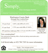 Realtor listing e-flyer and combined financial flyer